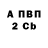 APVP Соль IK_ ZIA
